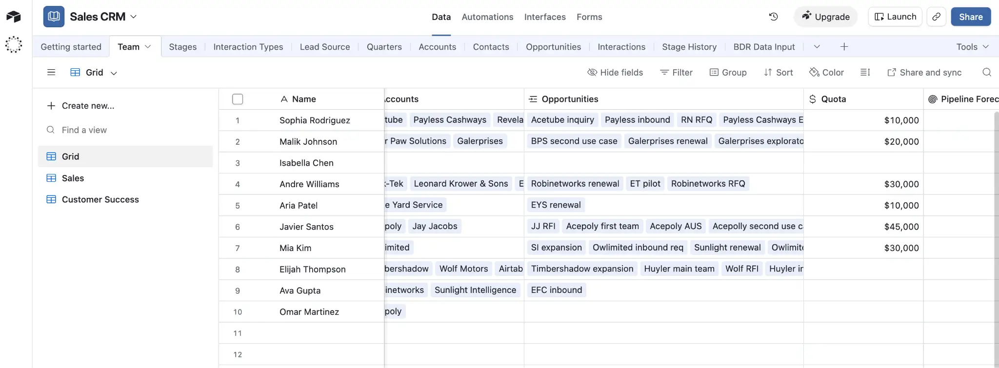 Airtable Team table linked to account and opportunity records