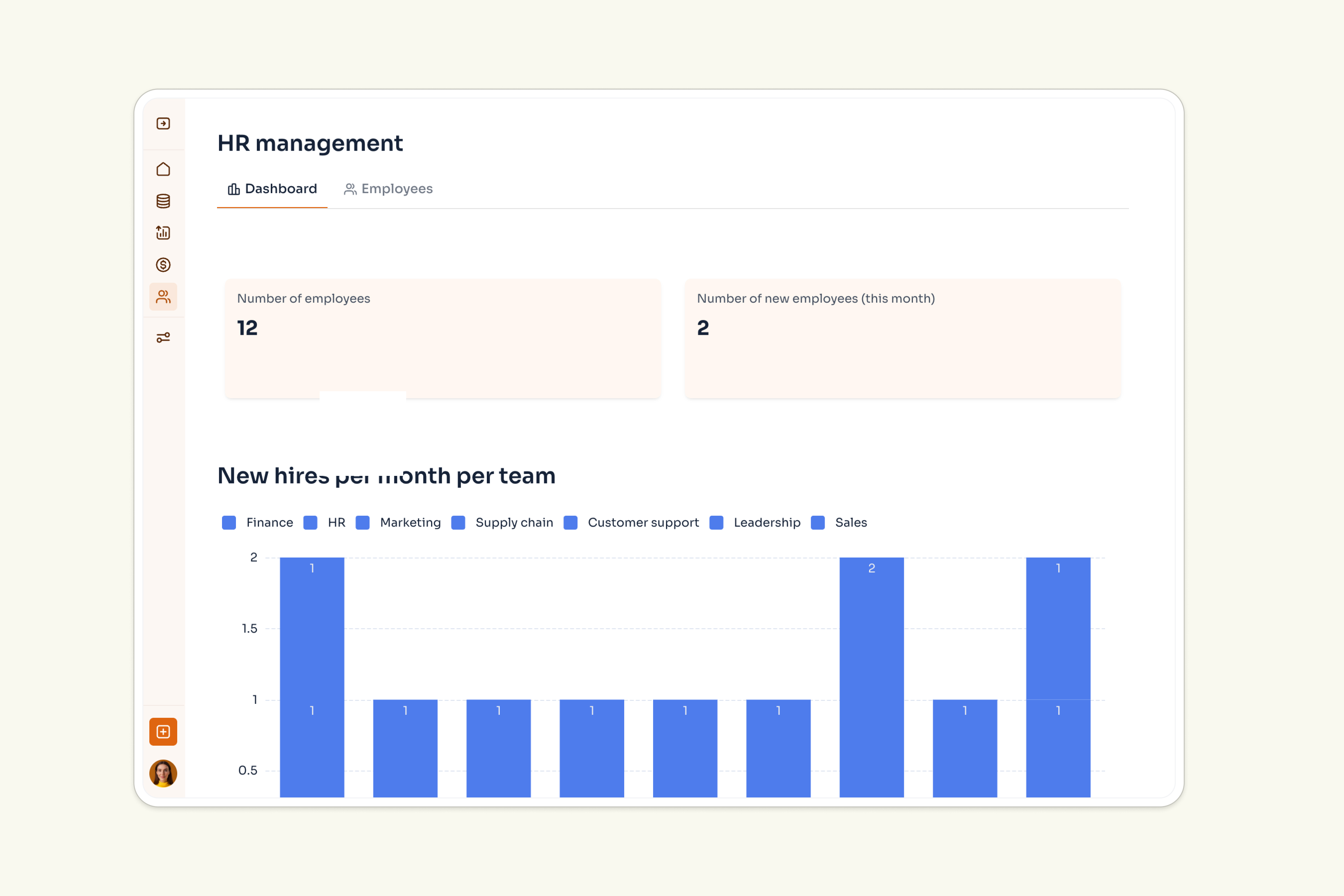 ERP HR management dashboard overview