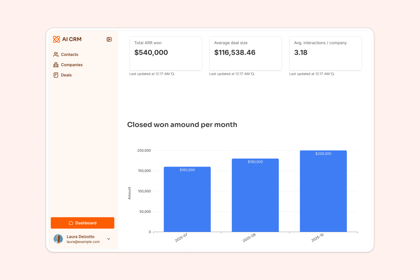 Polished published AI CRM dashboard built with no-code on Softr