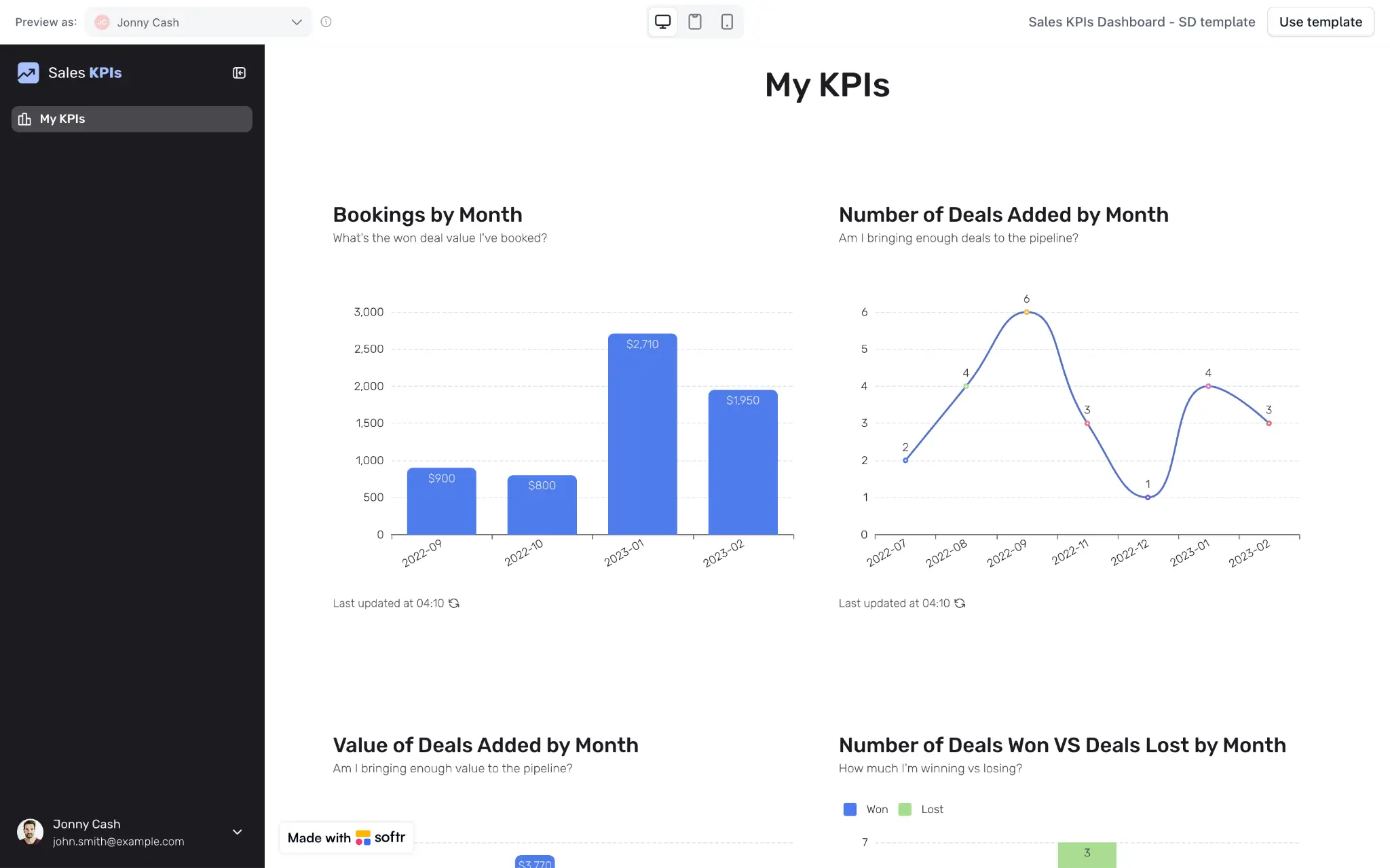 Softr's internal dashboard showcasing KPIs