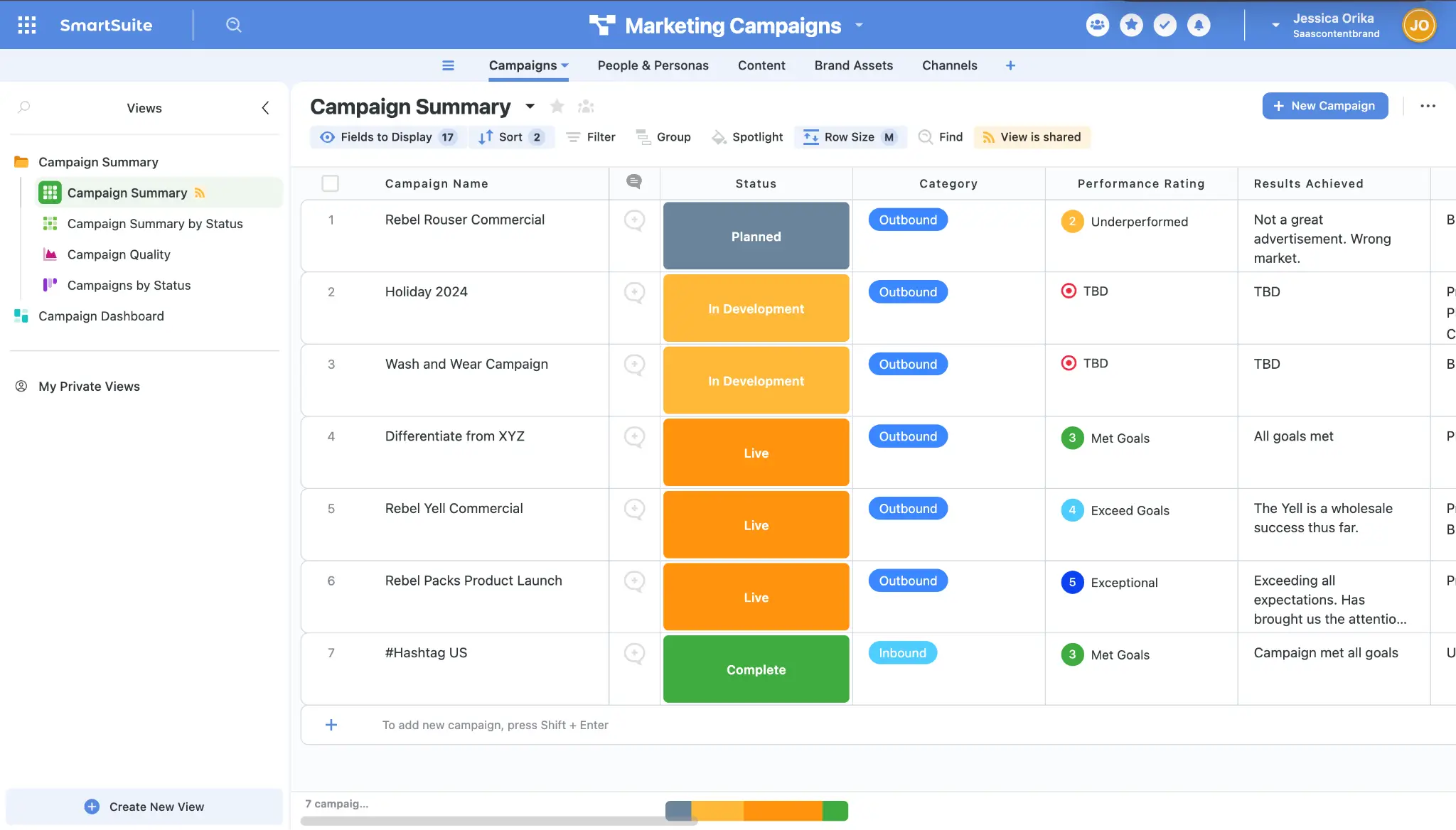 SmartSuite database showcasing campaign summaries