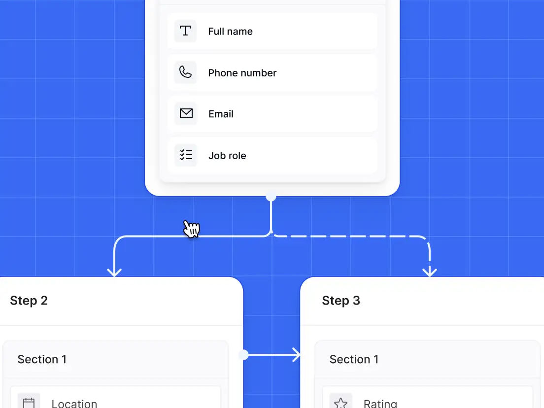Visual showing multi-step conditional form steps in Softr for collecting data