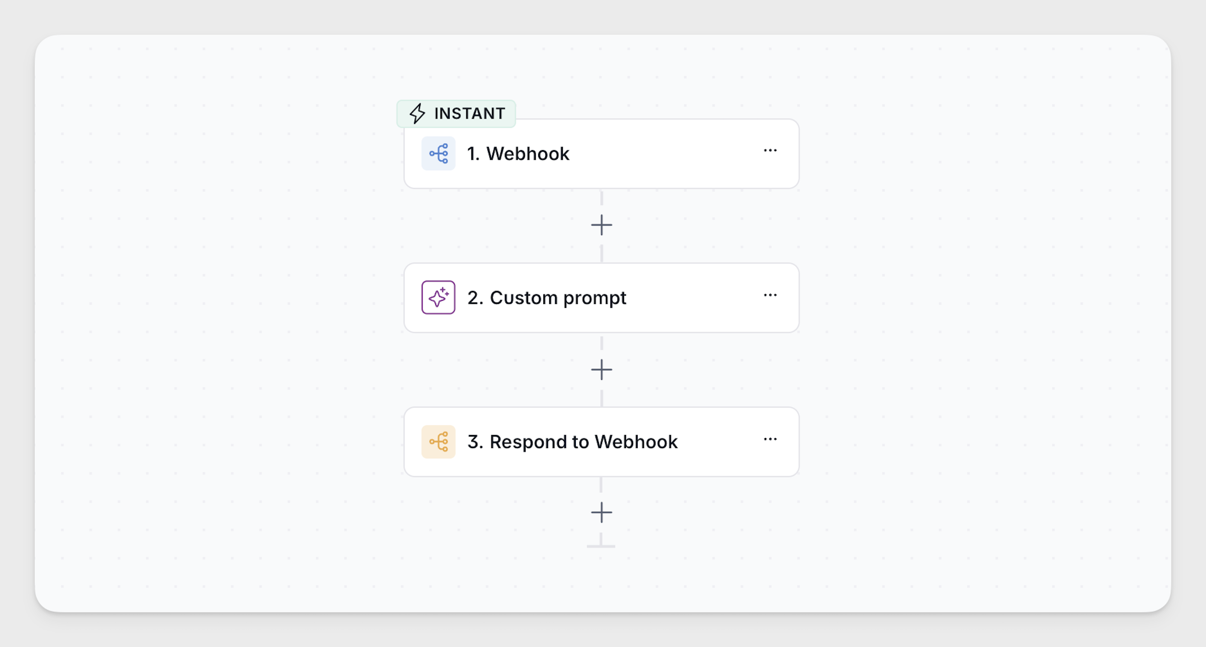 Respond to Webhook action in Workflows