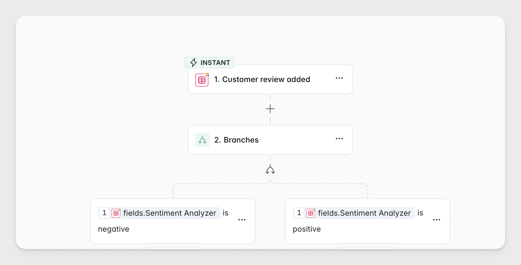Instant workflow triggers from Softr Databases