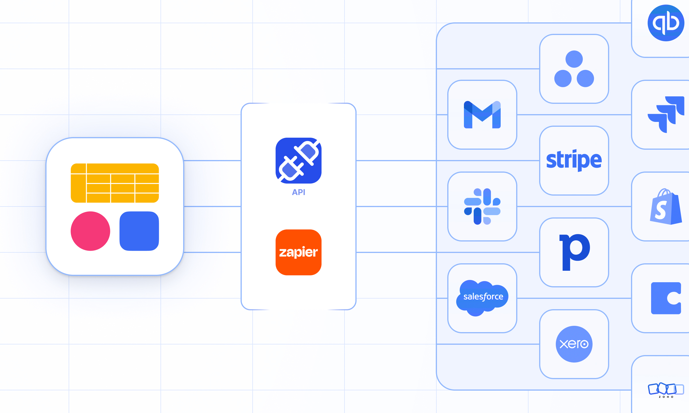 Softr Databases API + Zapier integration