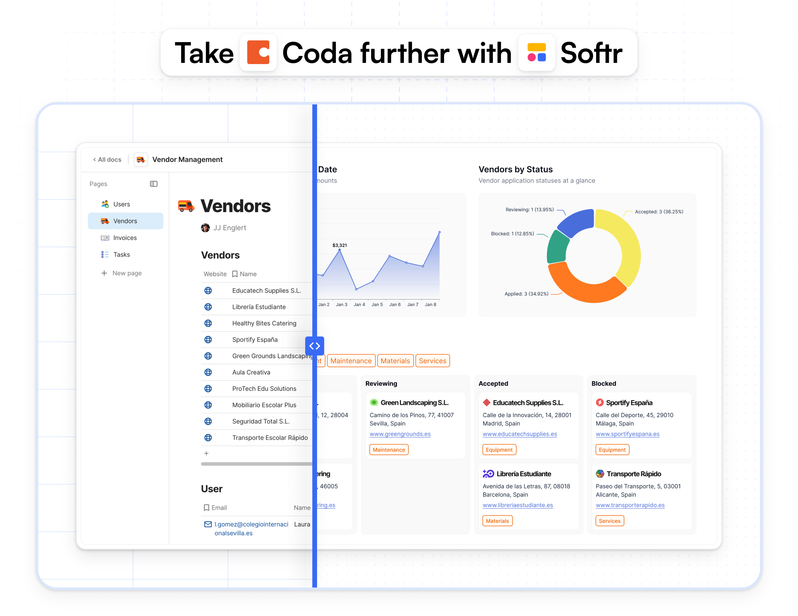 Coda as a data source
