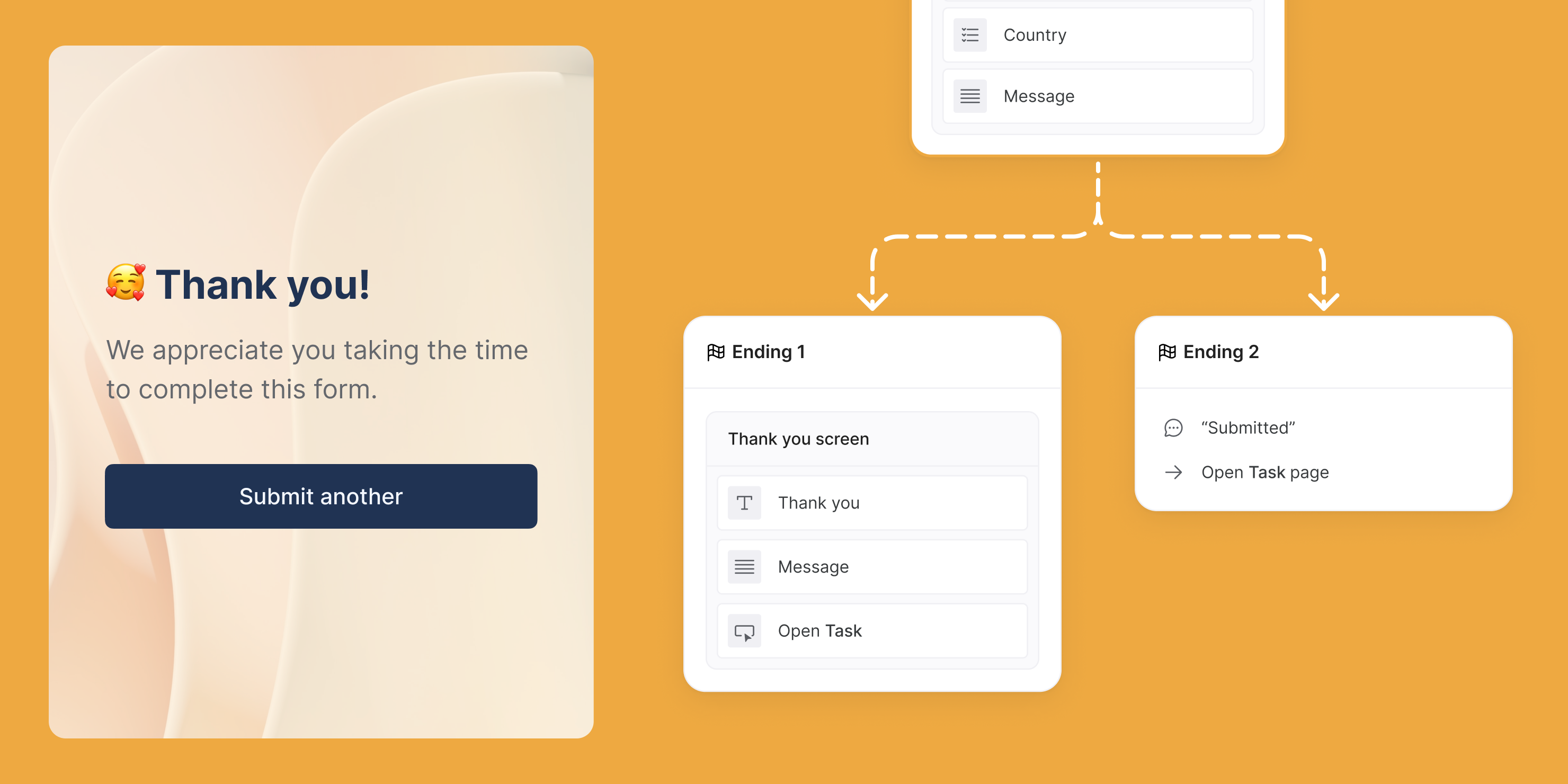 Conditional Form Endings