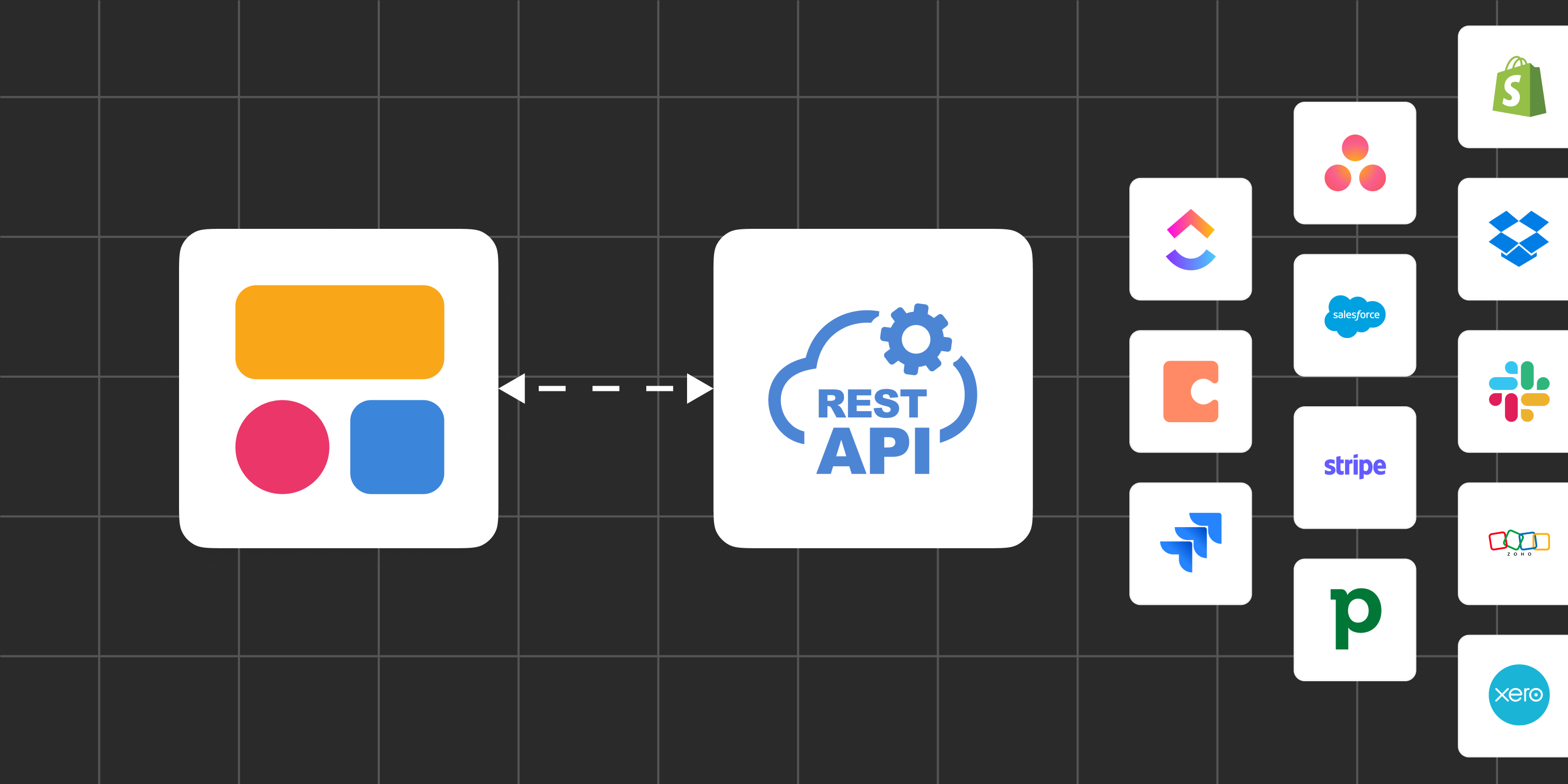 Rest API integration