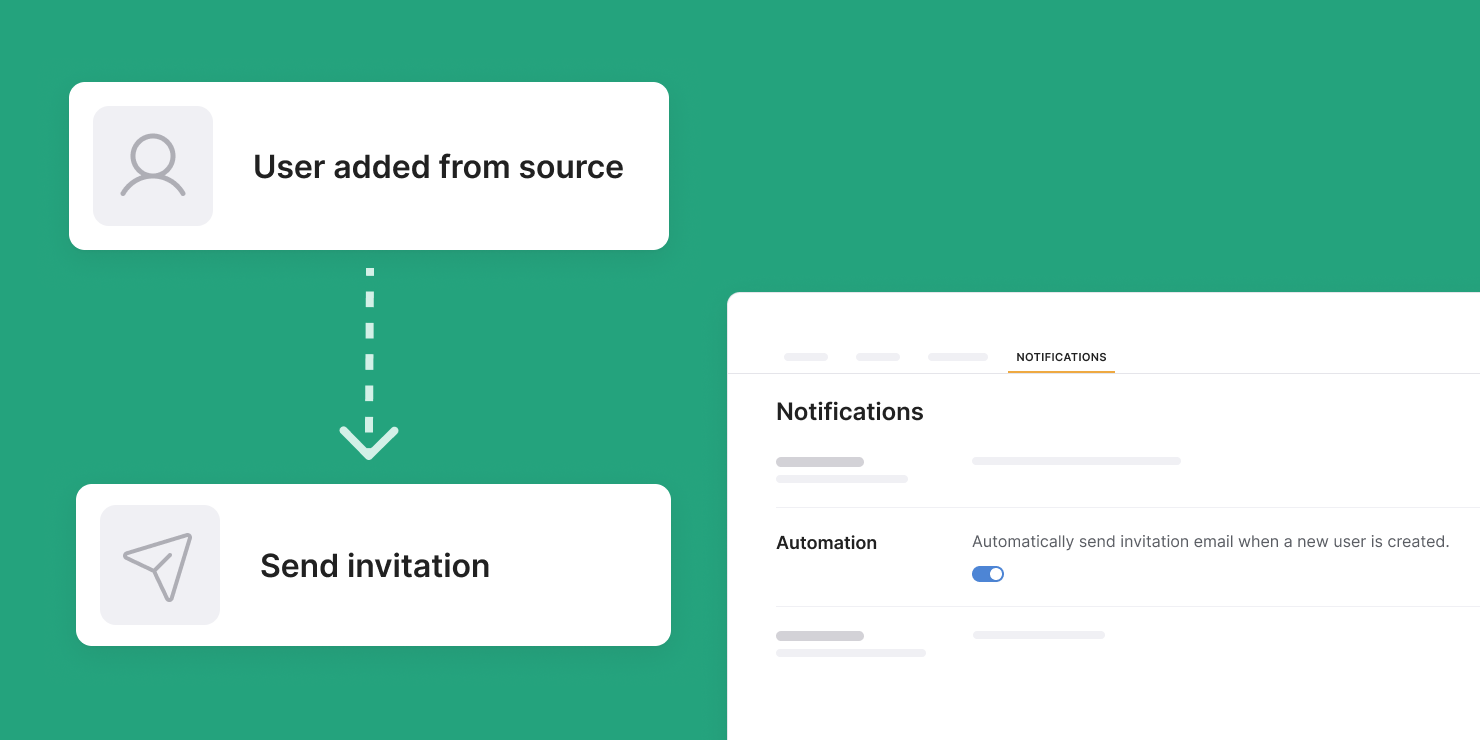 Automated user invitation