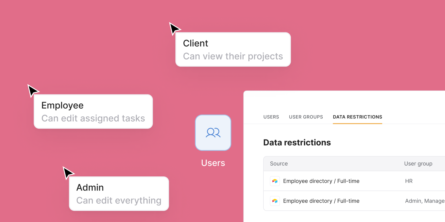 Global record restrictions