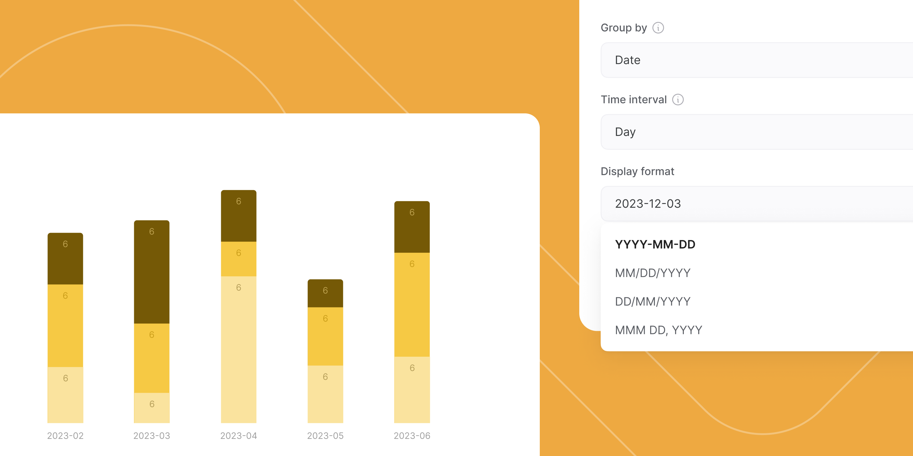 Time intervals on charts