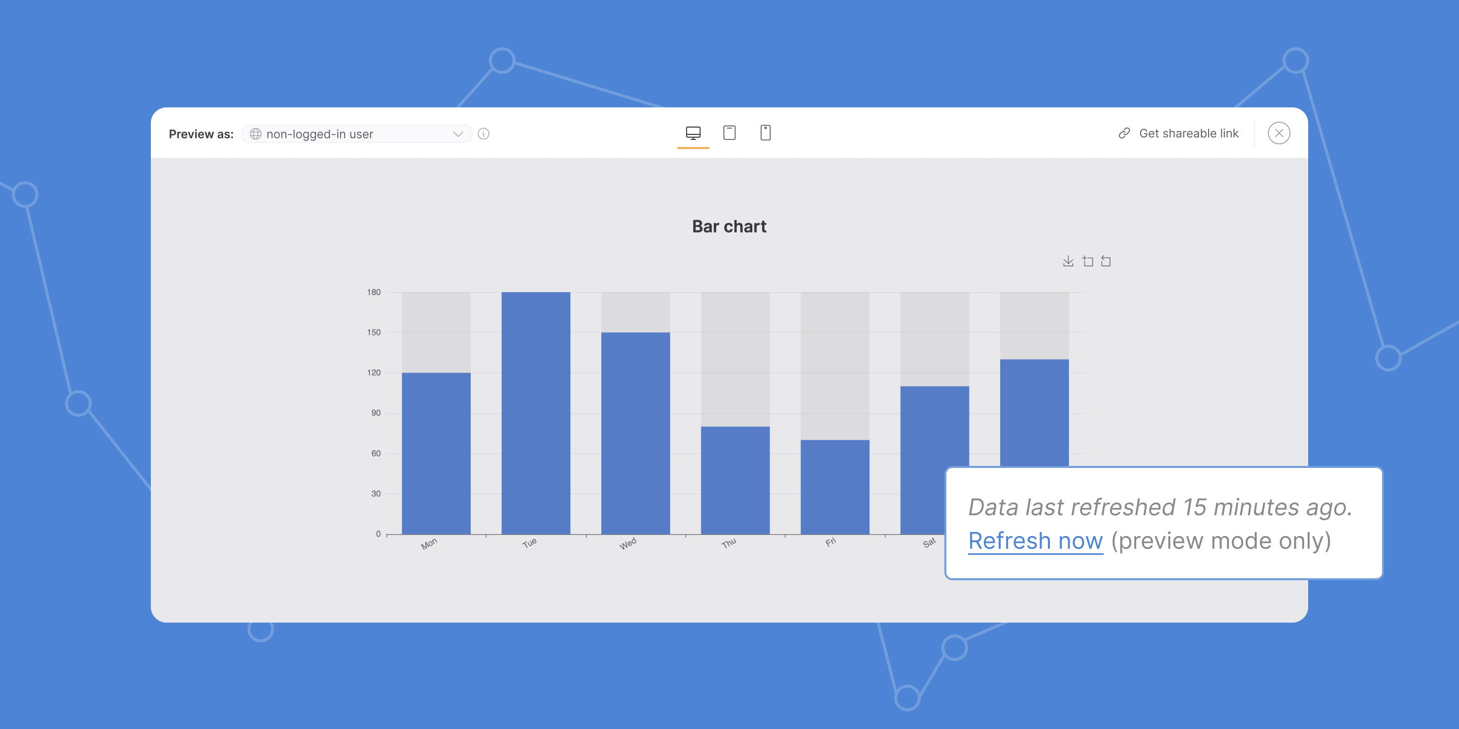 Data freshness on charts