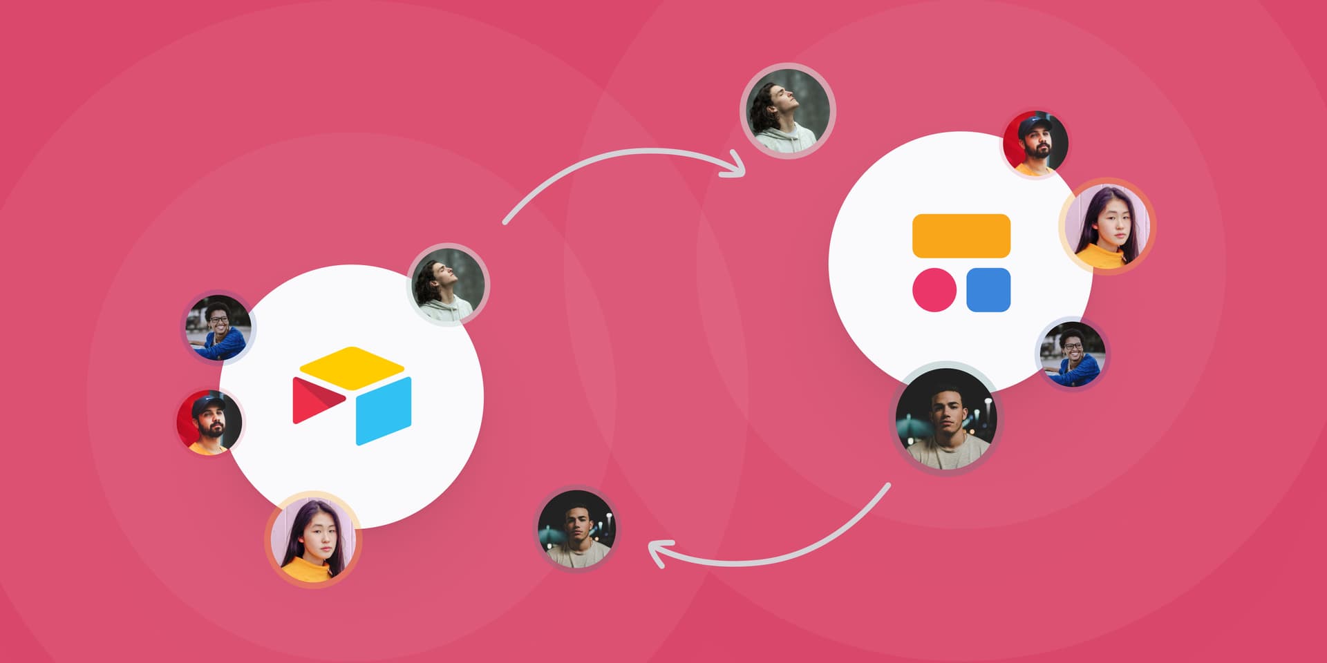 Two-way user sync