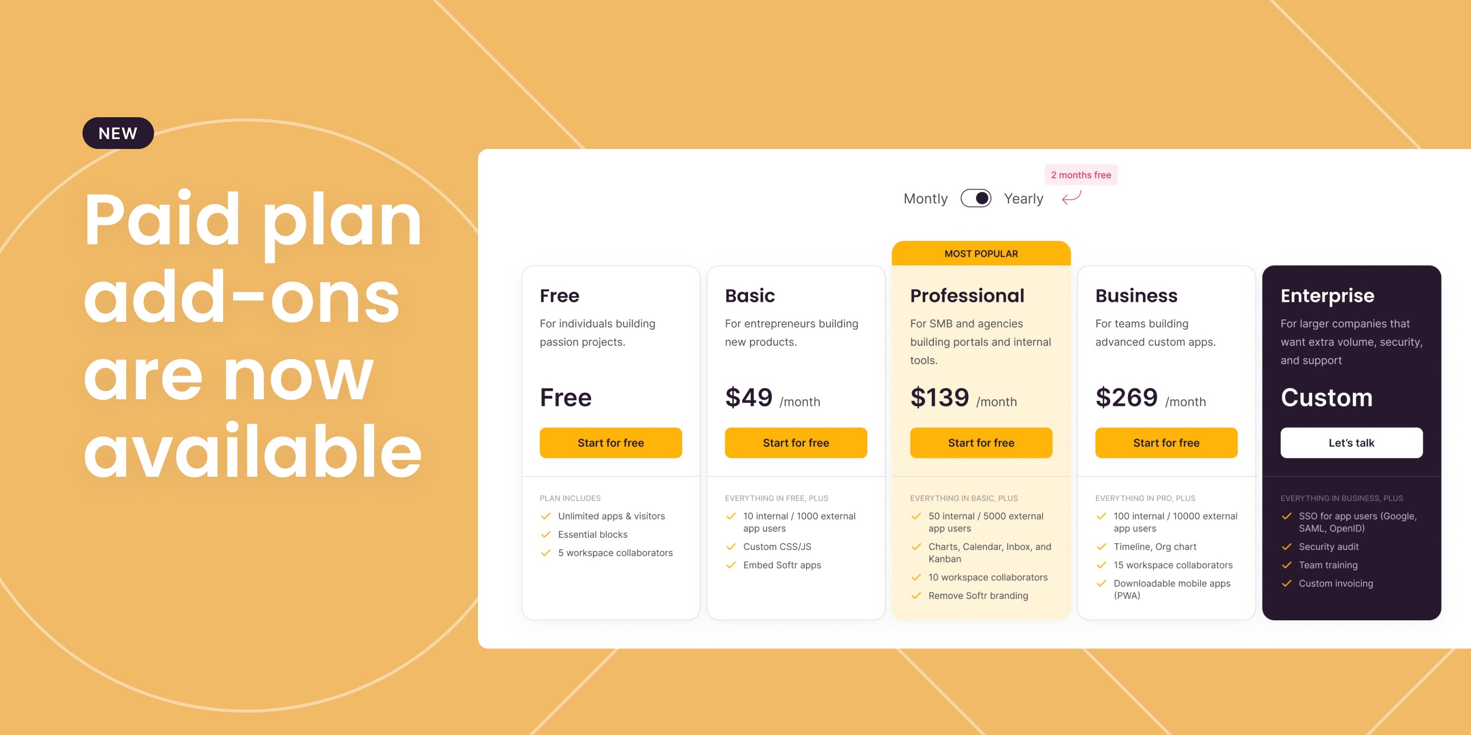 Add extra custom domains & collaborators