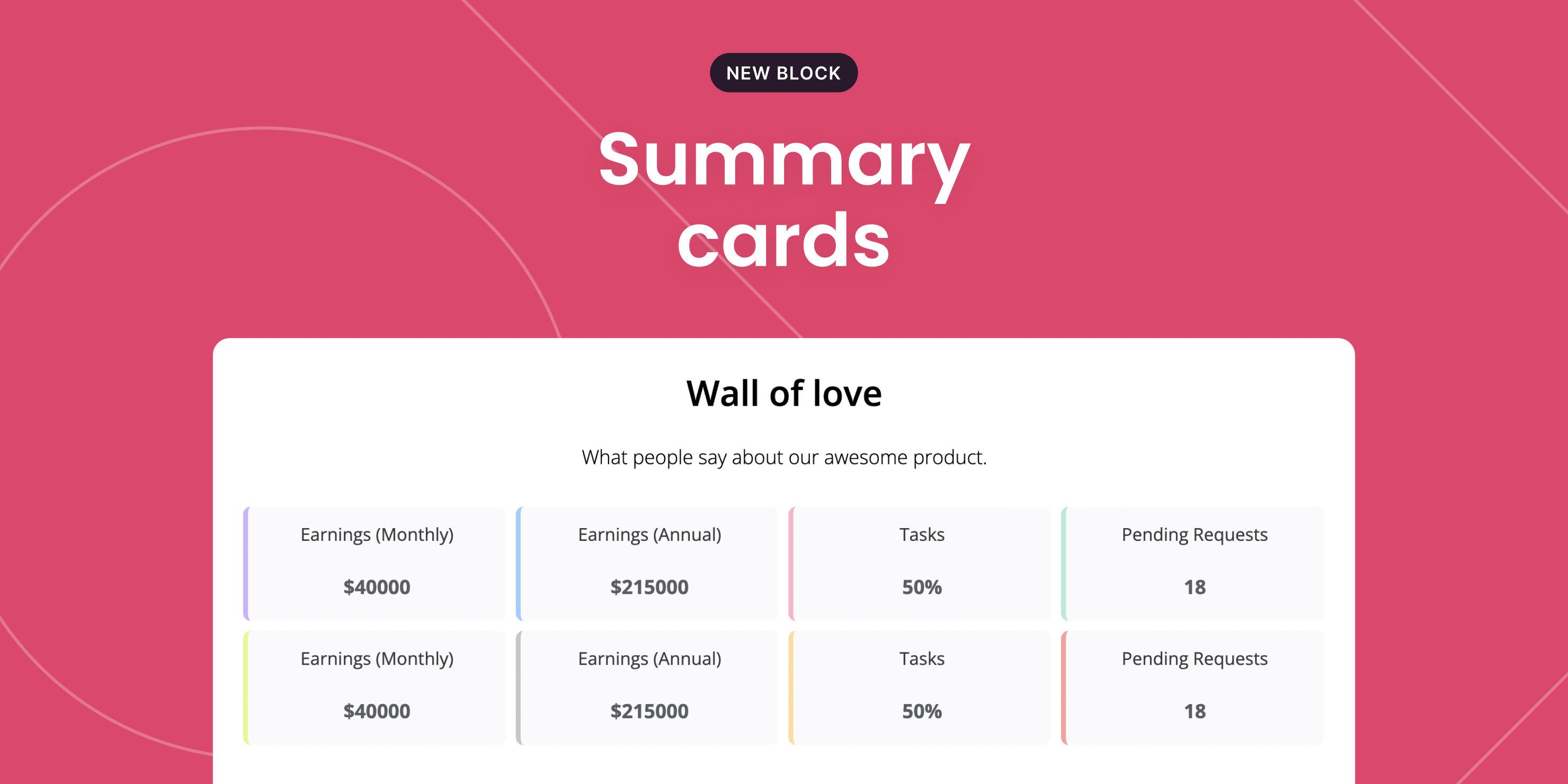 Summary cards
