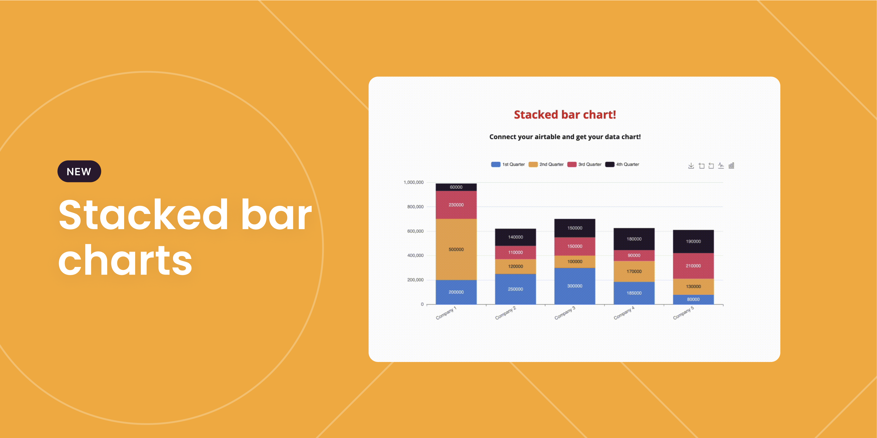 Stacked bar chart