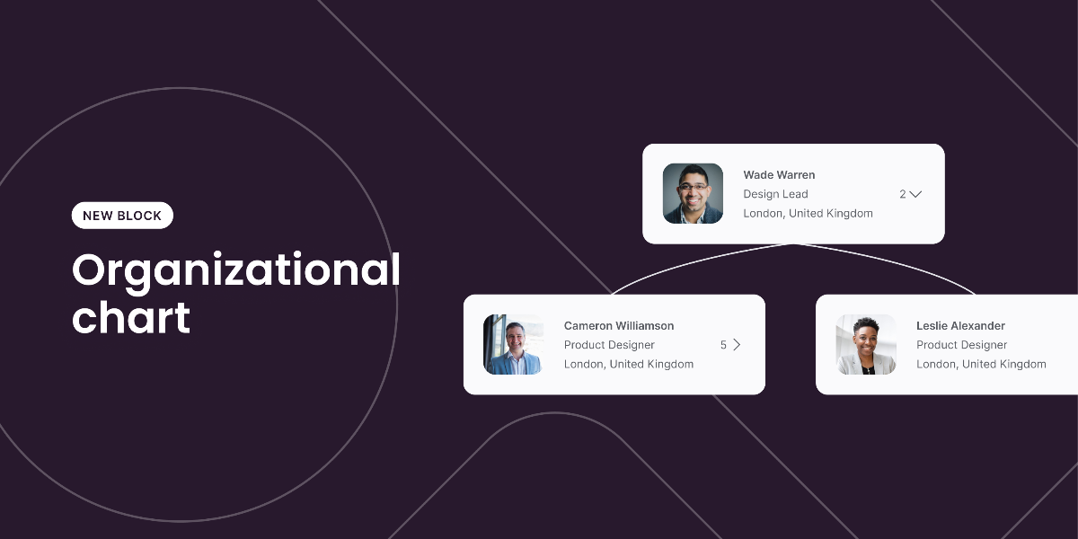 Introducing Organizational Charts!