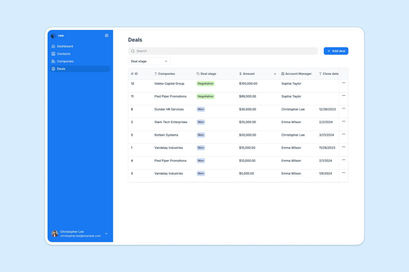 Sales CRM deals page with a searchable, filterable table listing companies, stages, amounts, and close dates