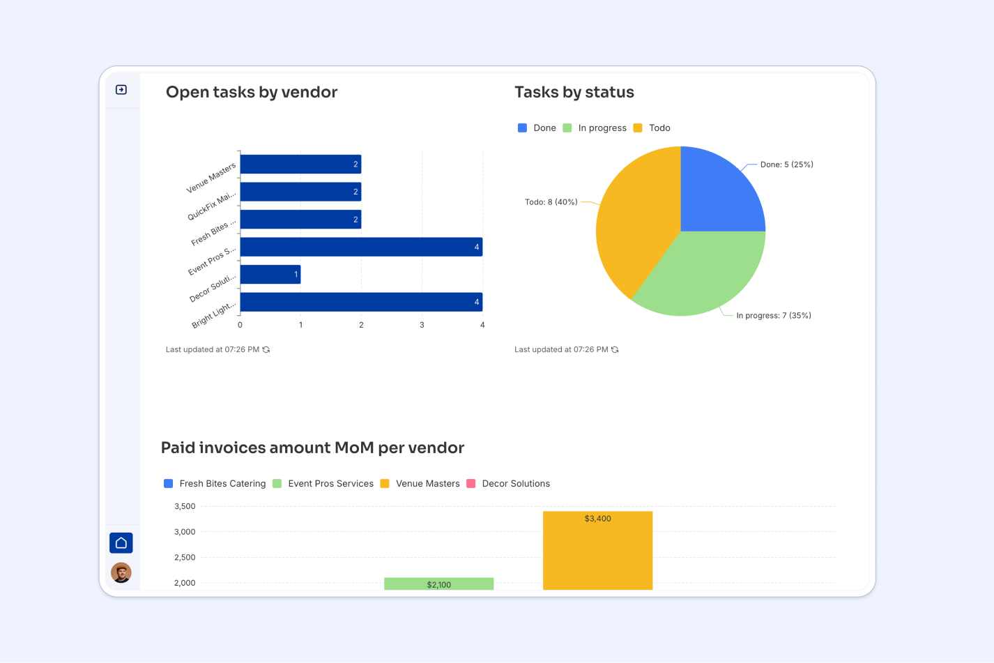 Softr vendor portal analytics dashboard with open tasks by vendor and tasks by status charts