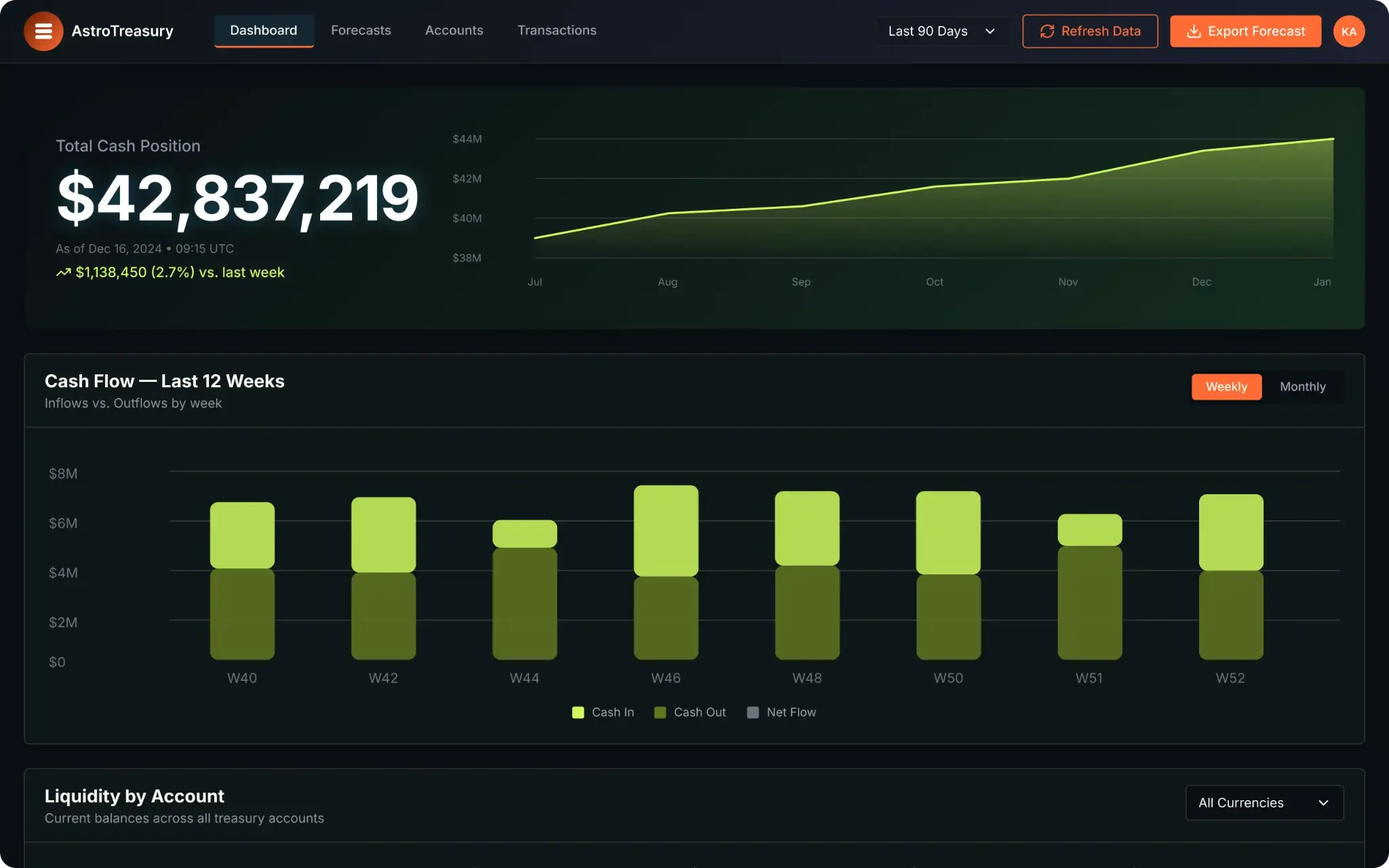 Retool user interface