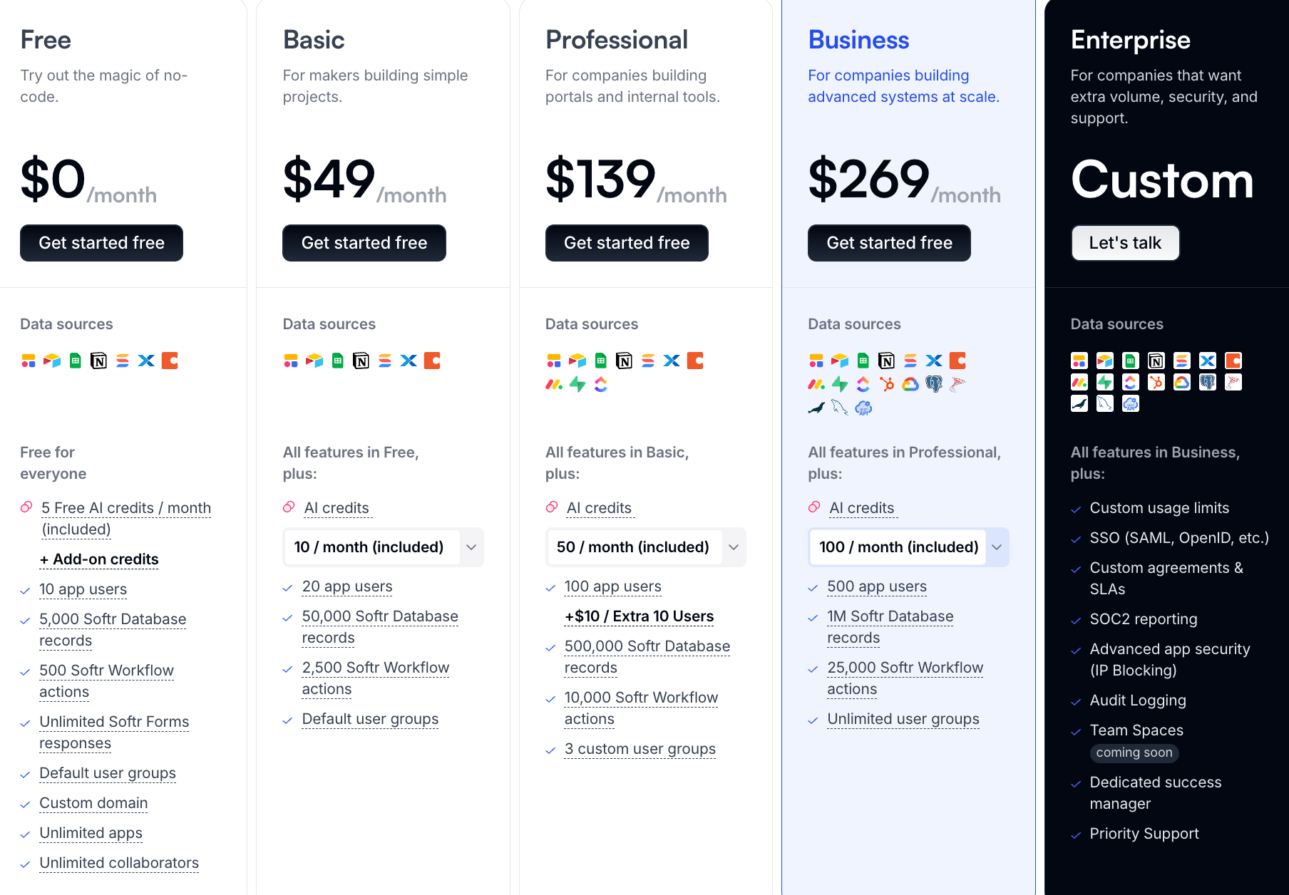 Softr pricing