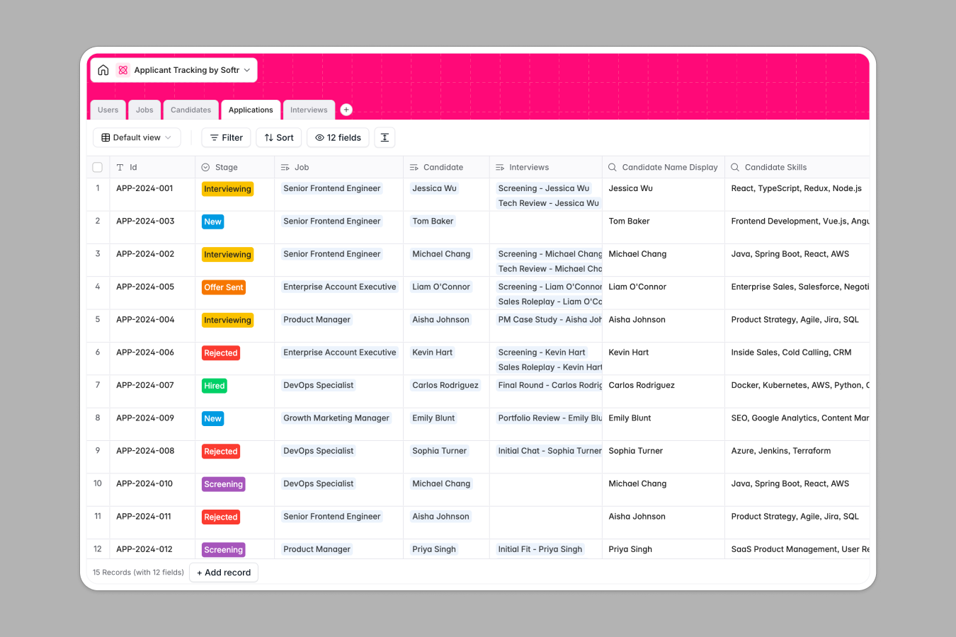 Applicant Tracking Softr Database showing candidates, application stages, and interview coordination