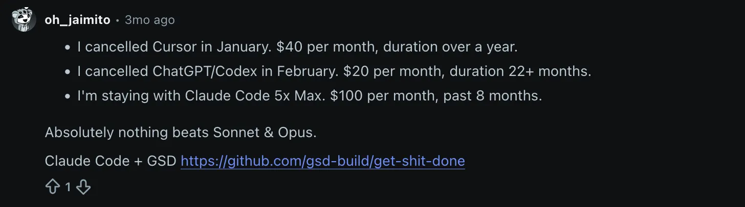 Reddit comment from a user staying on Claude Code's $100 Max plan, saying nothing beats Sonnet and Opus