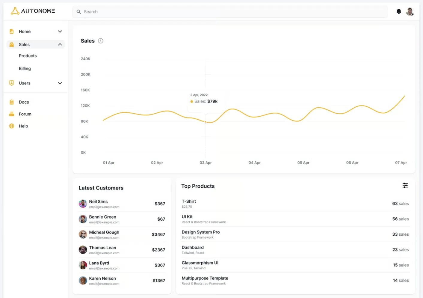 Sales dashboard built with Bubble showing a revenue line chart, a latest customers list, and top products ranked by sales