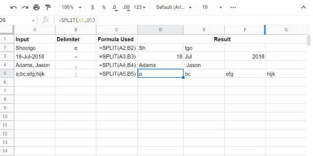 SPLIT formula example in Google Sheets