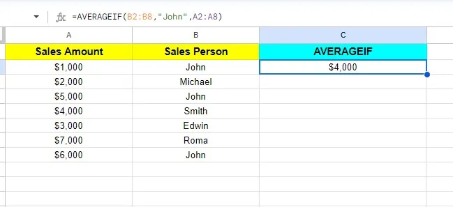 AVERAGEIF formula example in Google Sheets