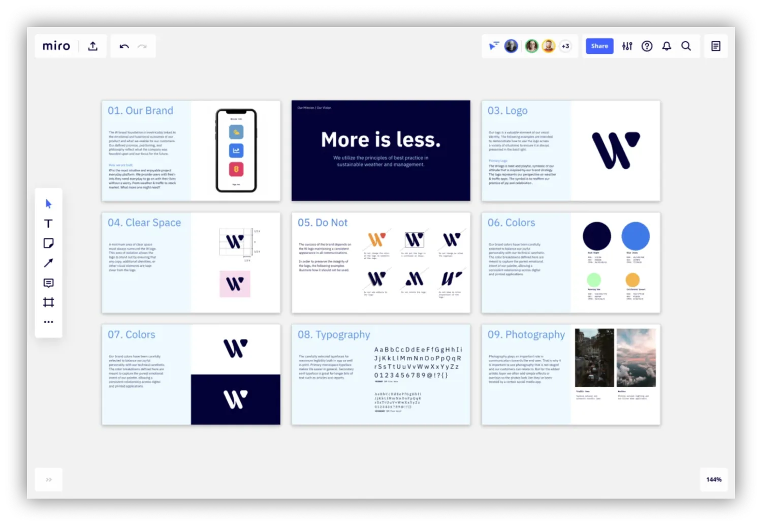The branding of Miro