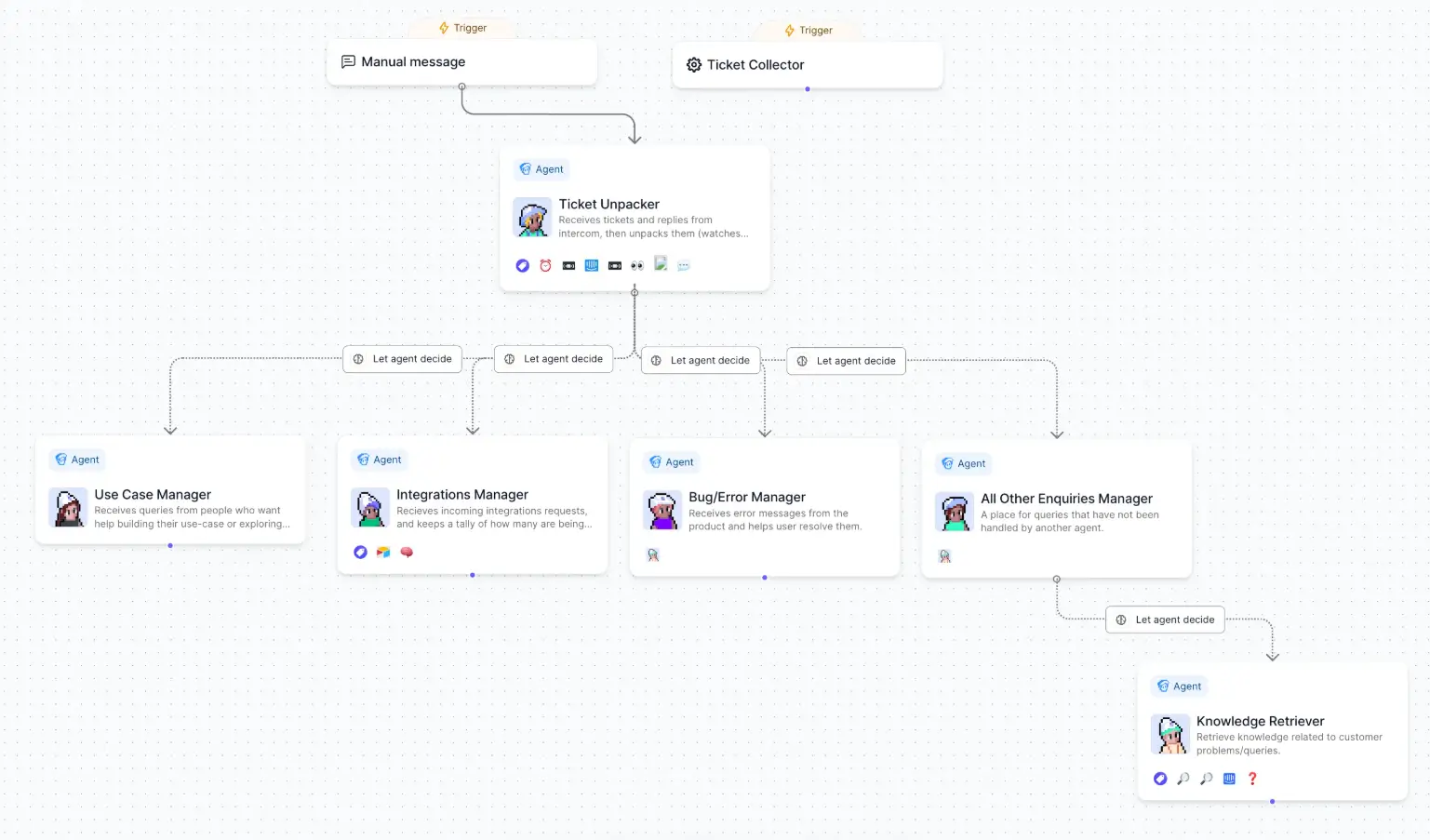 Relevance AI workflow branching off into paths