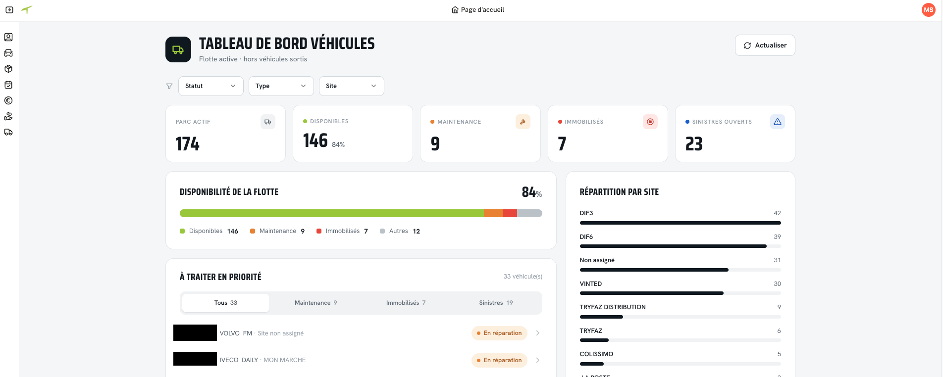 Last-mile delivery operations platform feature image