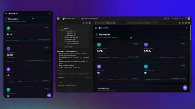 Taskade Genesis building a Pulse CRM dashboard, with a generated page and component tree, a build summary, and the finished sales dashboard previewed on desktop and mobile