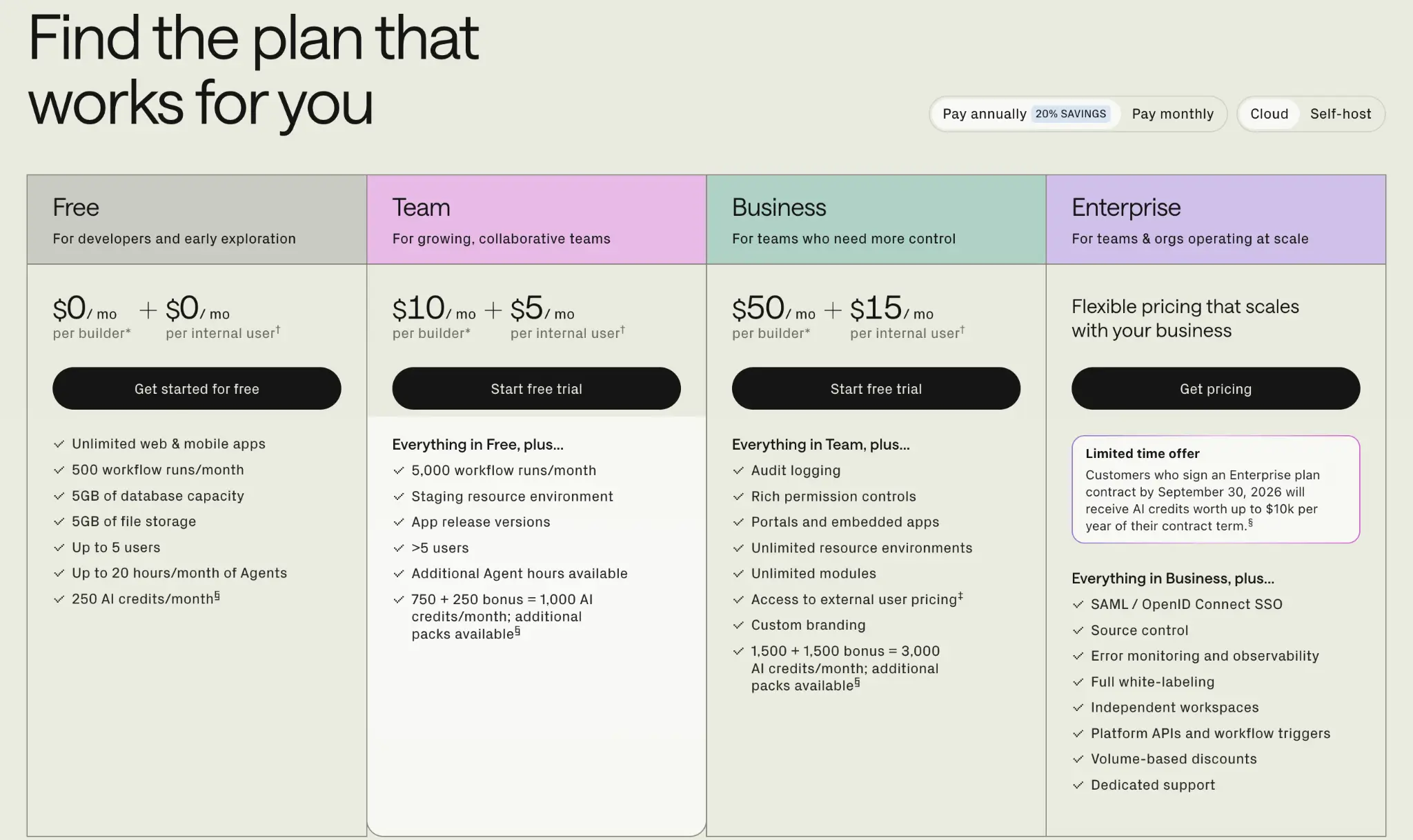 Retool webpage explaining pricing plans