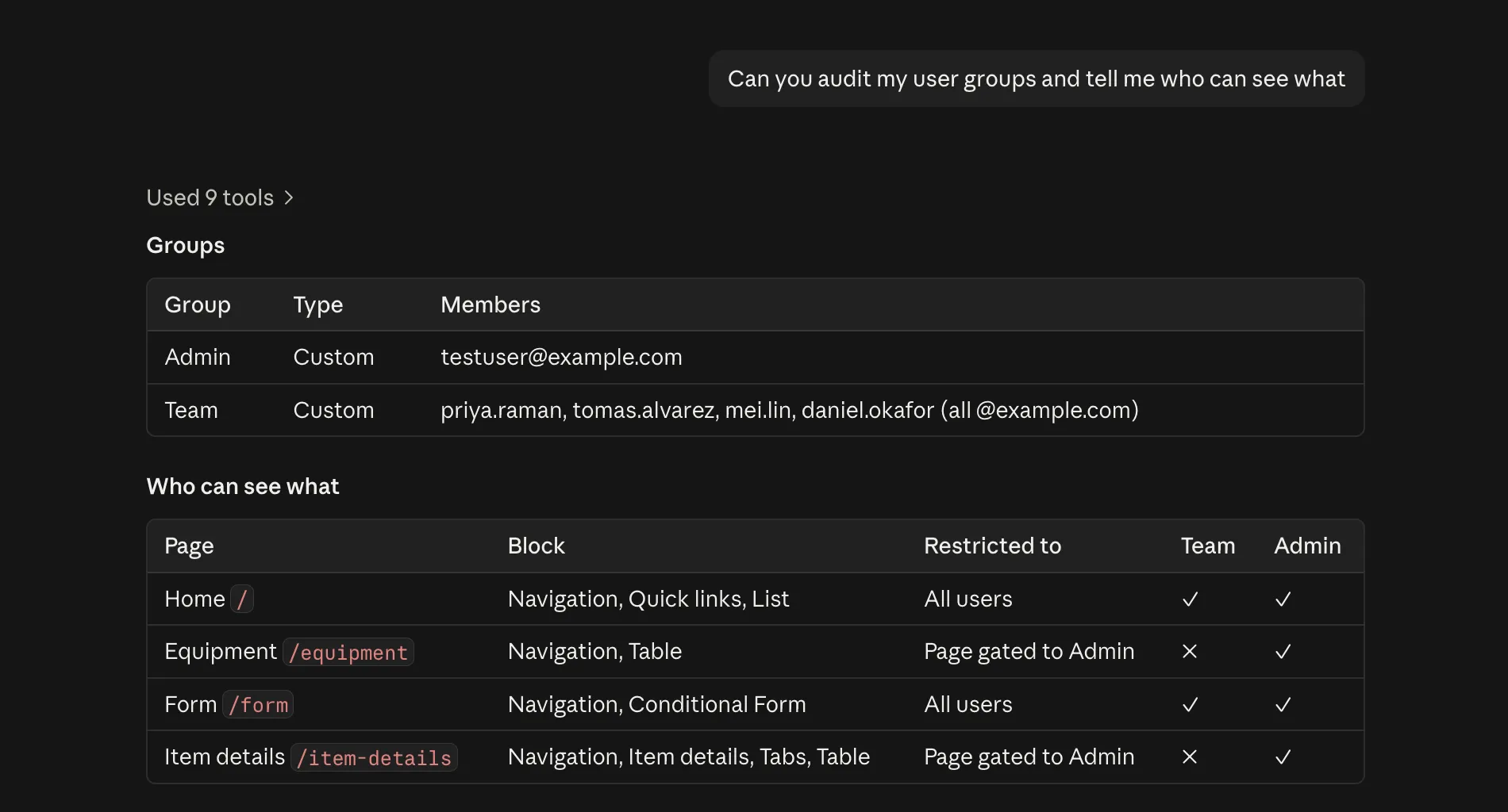 Claude auditing a Softr app's access control, with a table of custom user groups and a table showing which pages and blocks the Team and Admin groups can see
