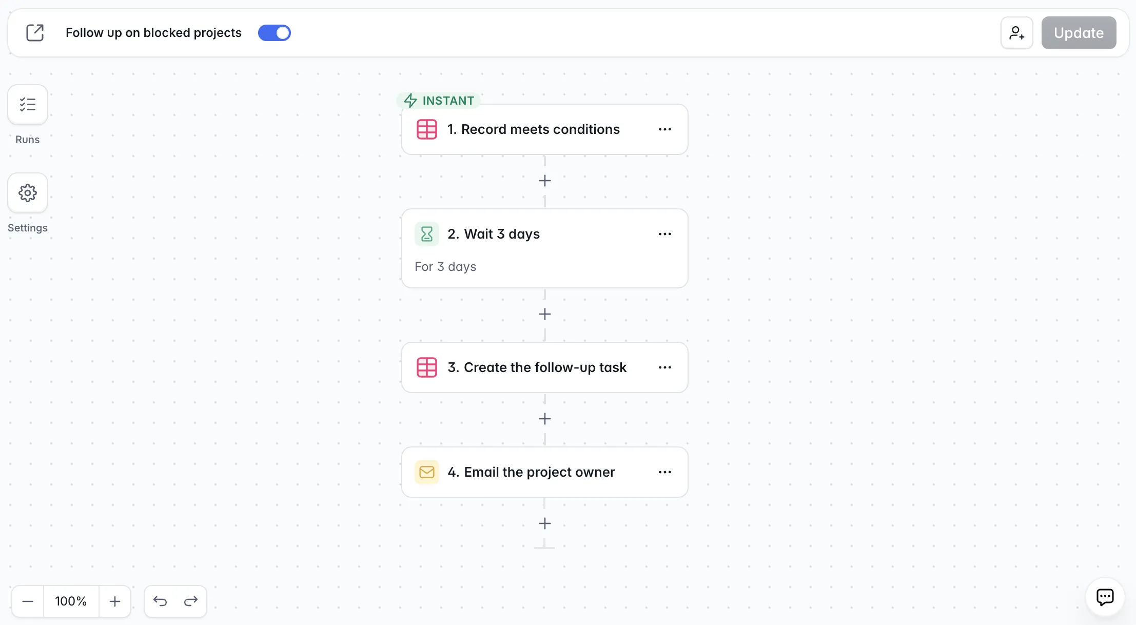Softr workflow builder showing a workflow called Follow up on blocked projects, enabled, with four steps