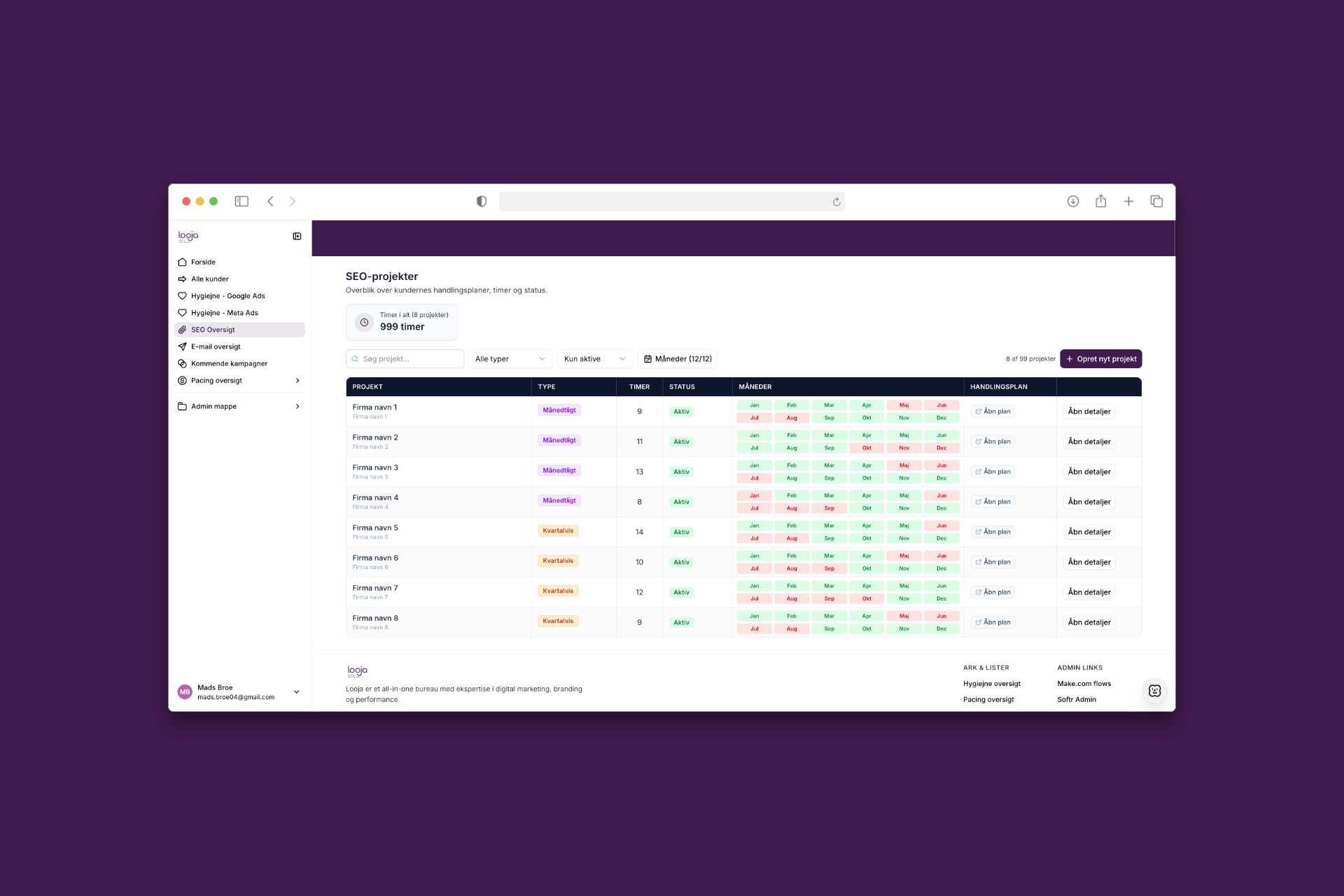 Internal portal for performance agency