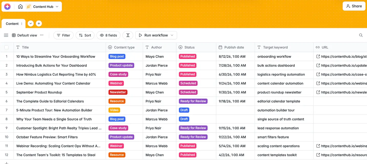 Softr Database from MCP showcasing  12 content types for content management app