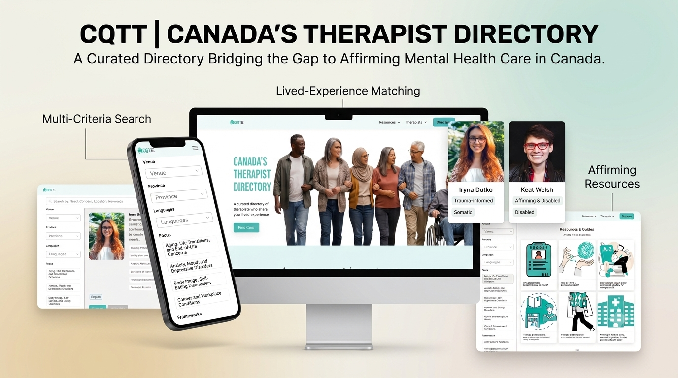 Therapist Directory