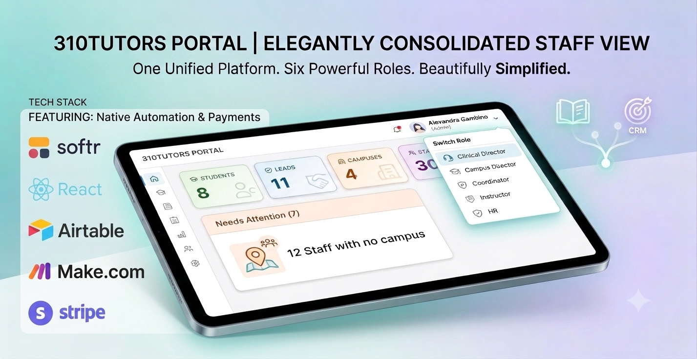 Multi-Role Staff Portal for a Multi-Campus Tutoring Company feature image