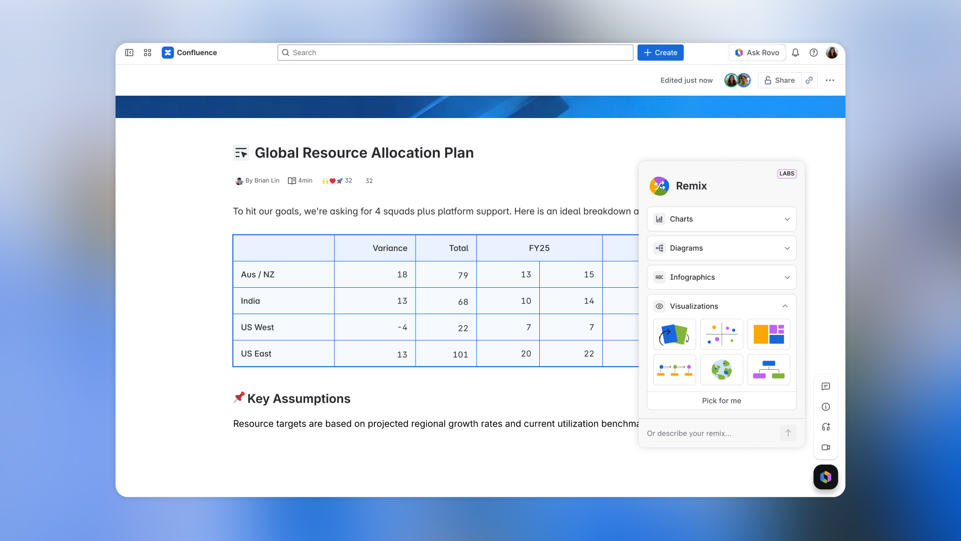 Confluence page with a resource allocation table and the Remix panel