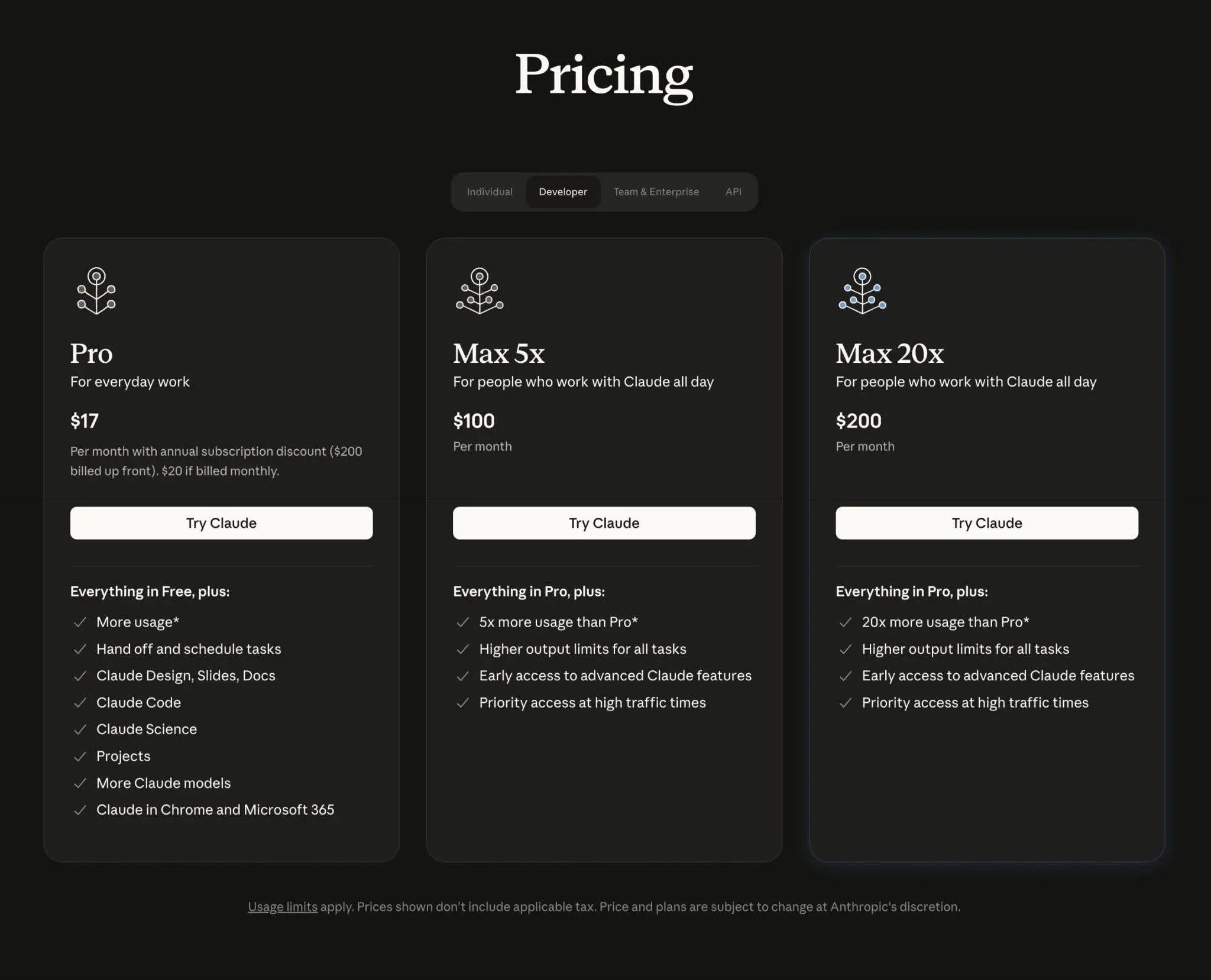 Claude code pricing breakdown