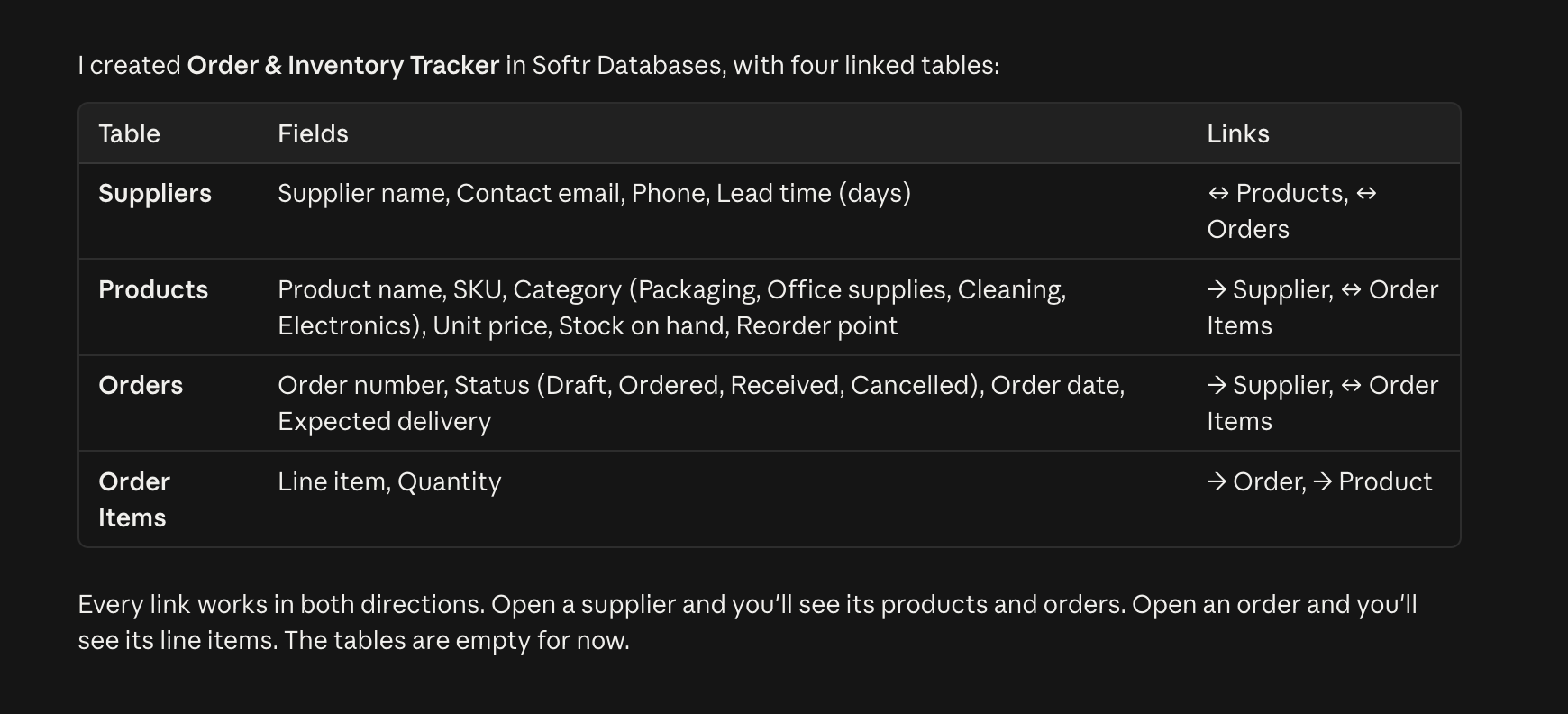 Claude Code summary of the four linked tables in the Order & Inventory Tracker
