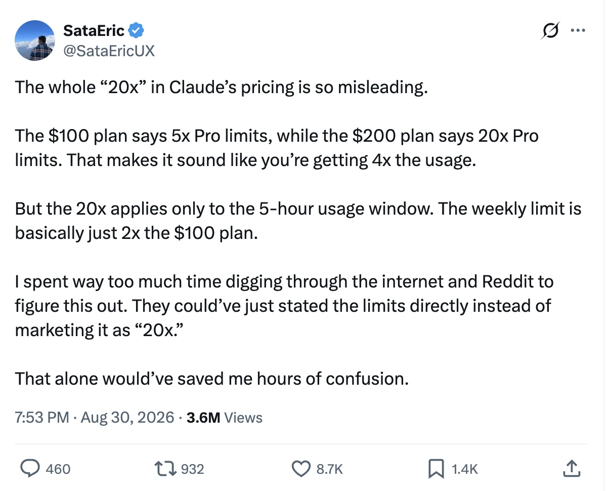 A post by SataEric on X saying that the 20x in Claude’s pricing applies only to the 5-hour usage window, and that the weekly limit is about 2x the $100 plan