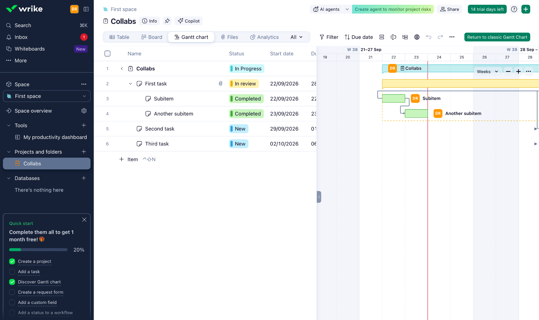Wrike Gantt chart showing tasks and subtasks with statuses, start dates, and dependencies