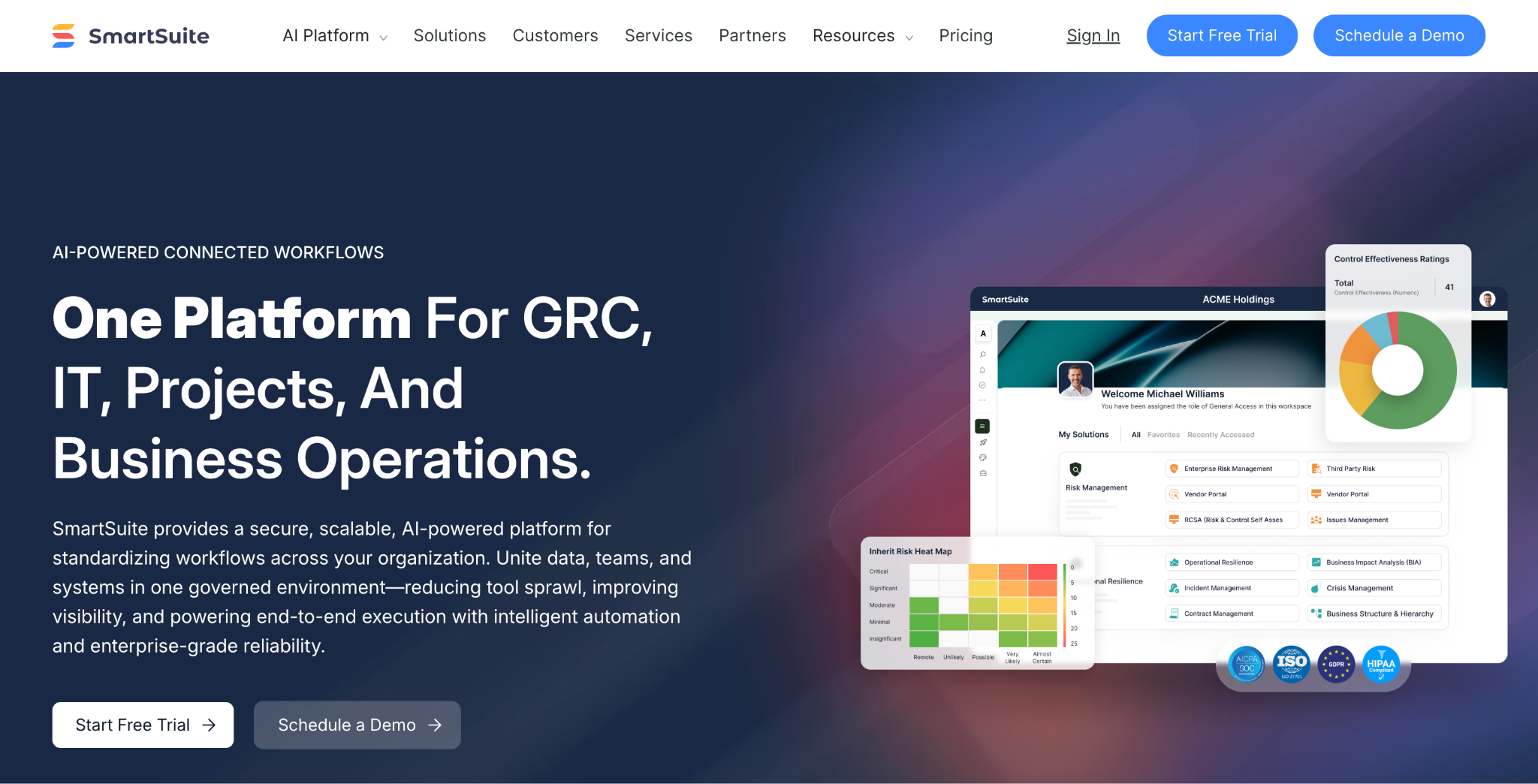 SmartSuite homepage describing one platform for GRC, IT, projects, and business operations
