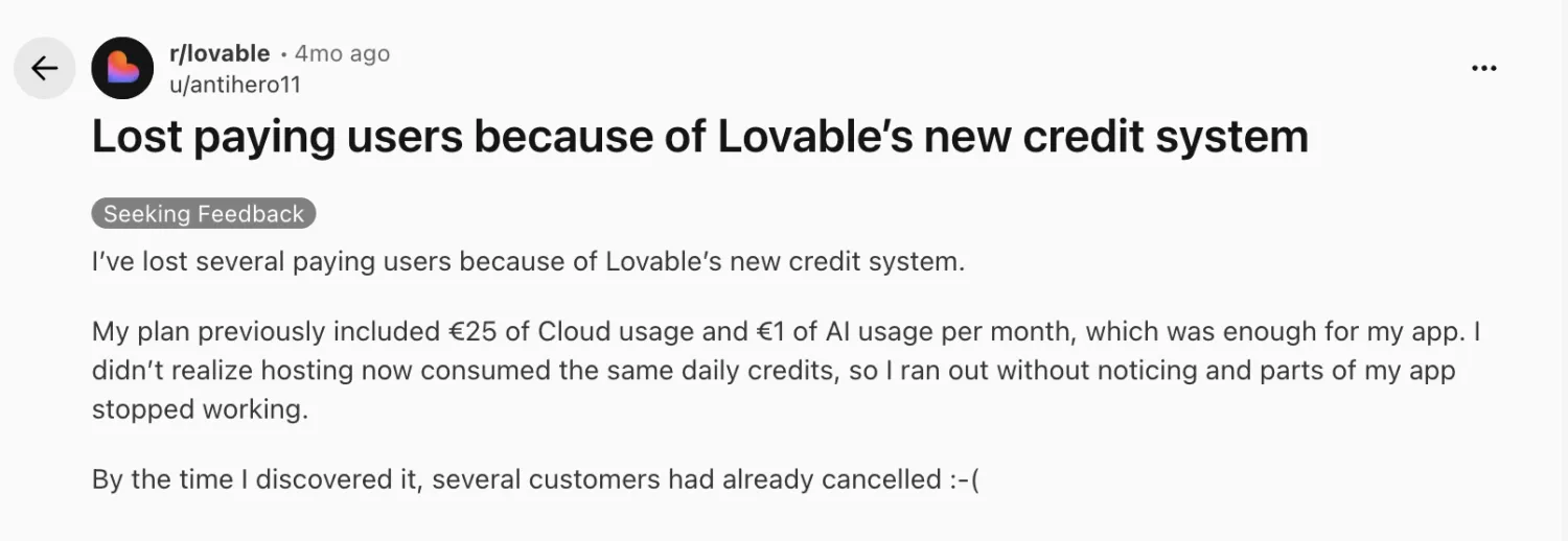 Reddit post titled Lost paying users because of Lovable's new credit system