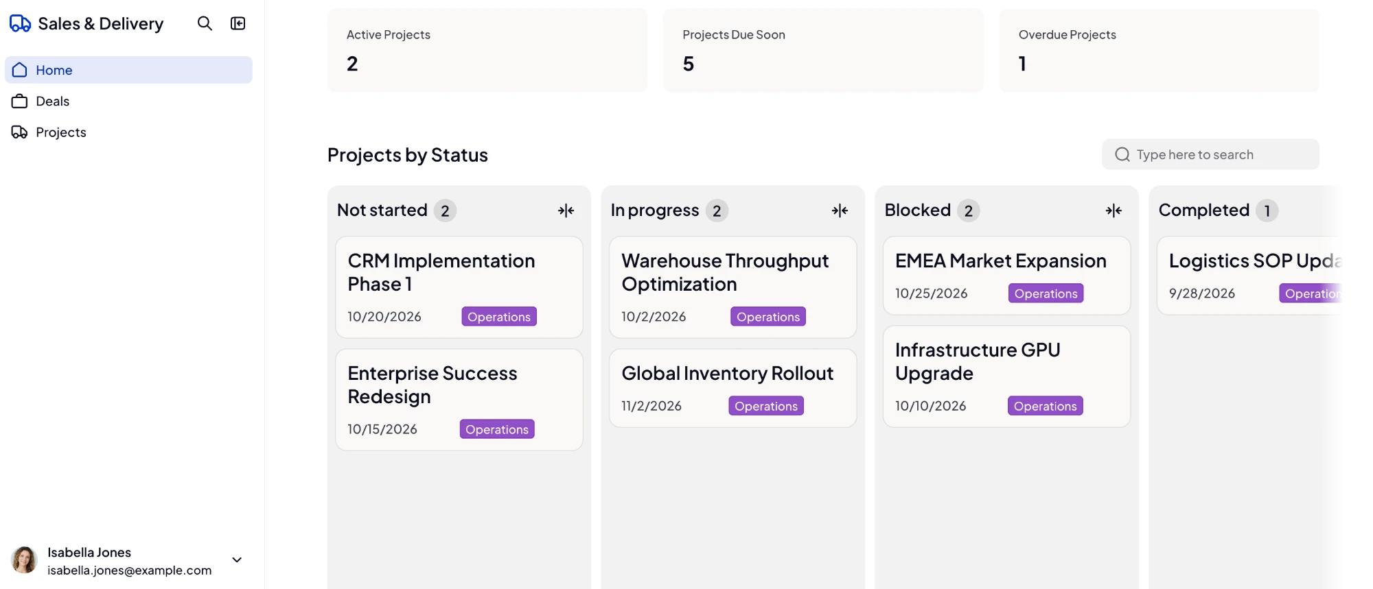 Home dashboard previewed as an Operations lead, showing project KPIs and a projects kanban by status