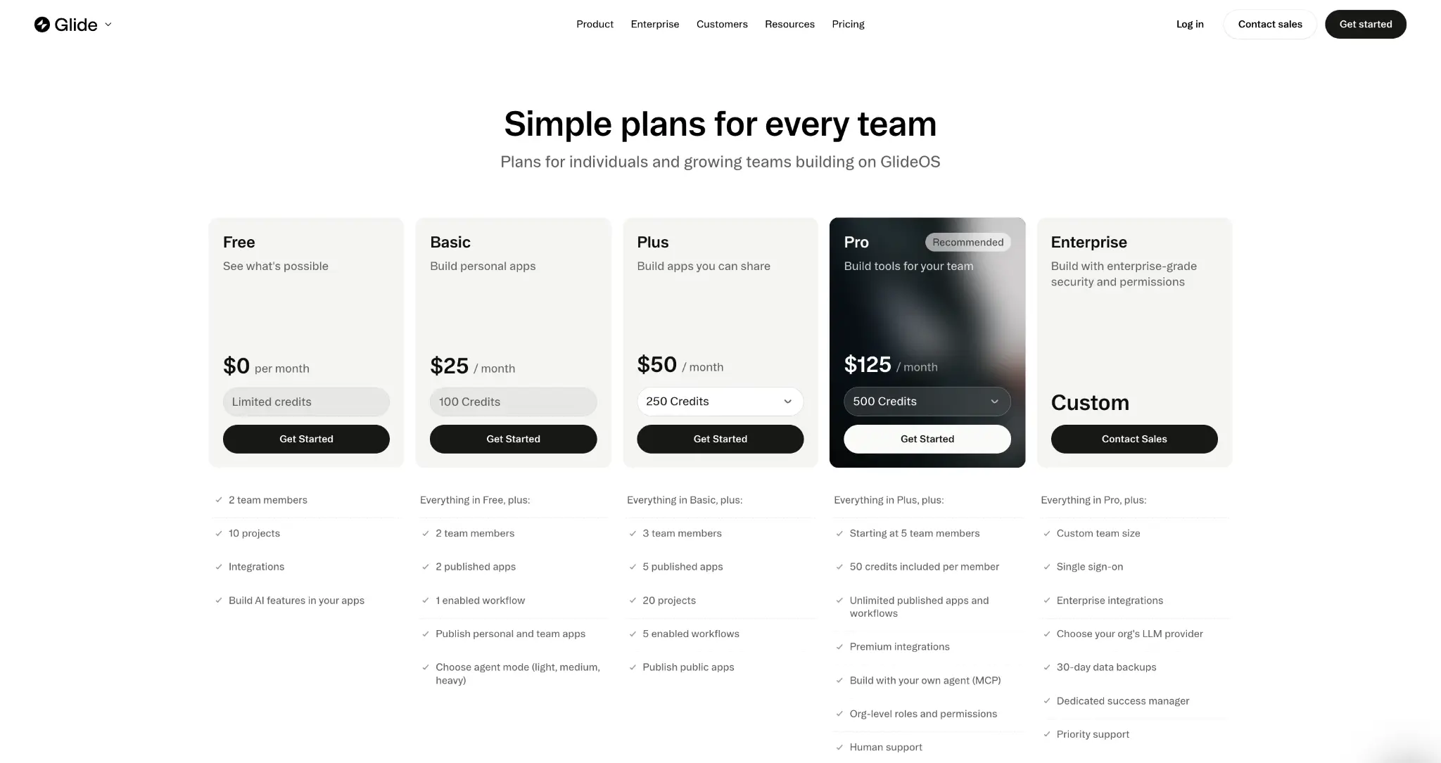 Glide pricing breakdown page